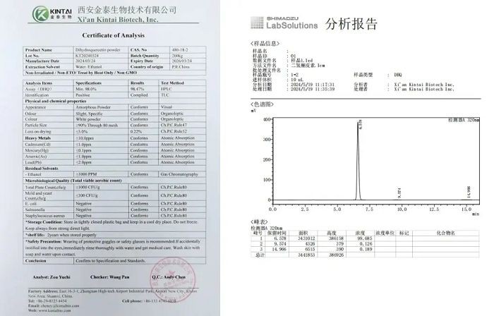 KINTAI TAX COA and HPLC Report KINTAI TAX COA and HPLC Report